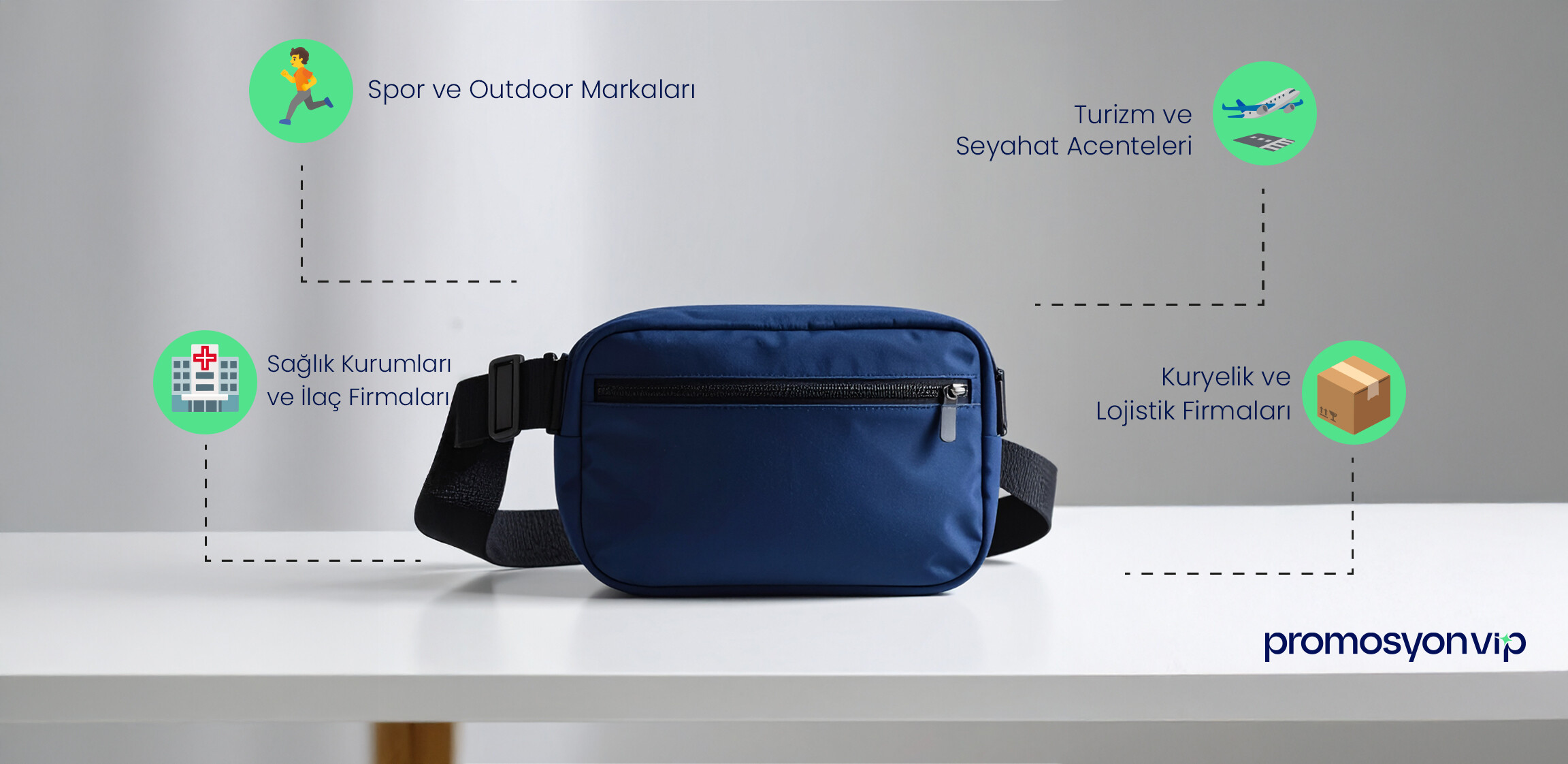 Promosyon Bel Çantası Nedir?