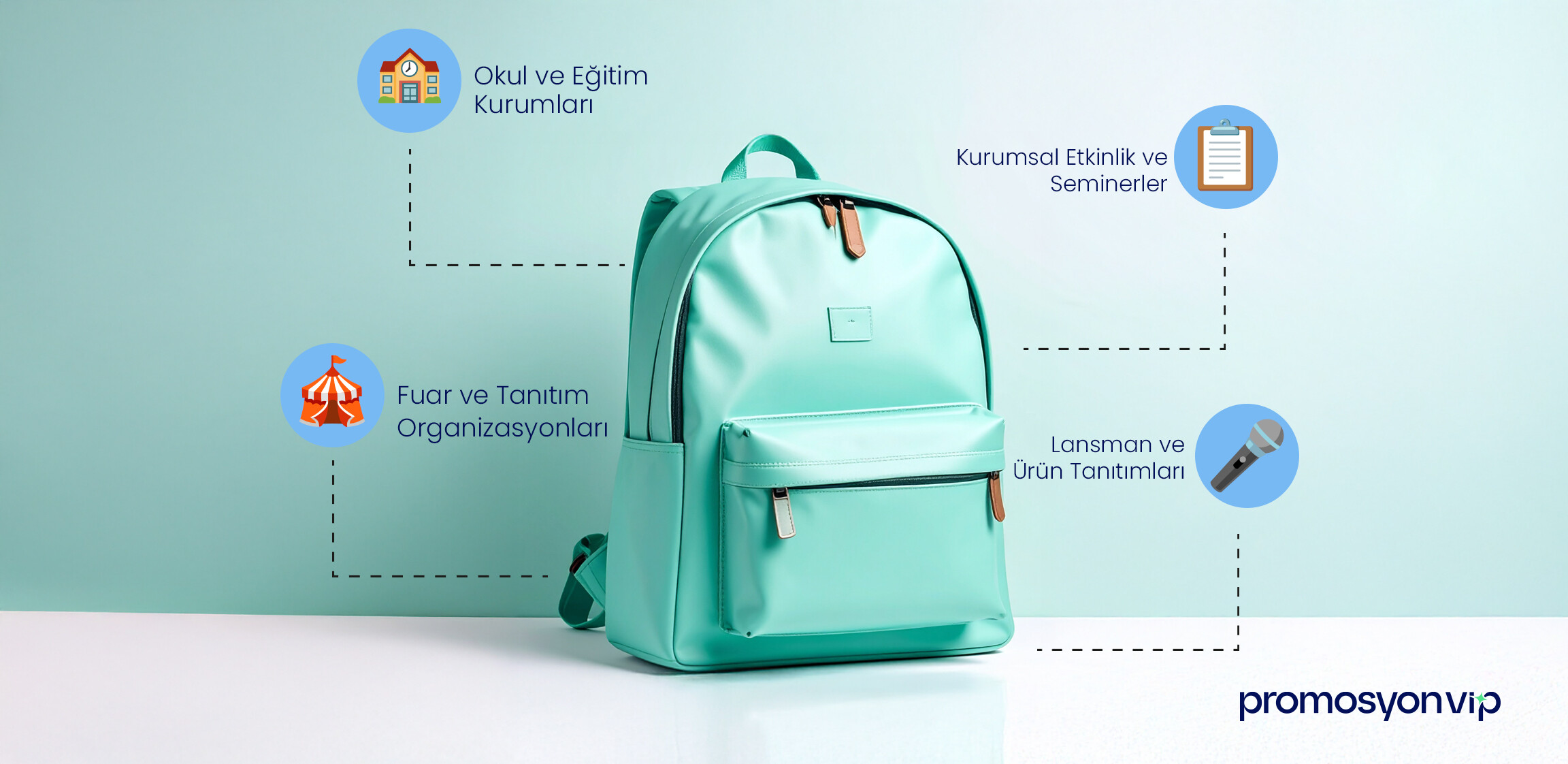 Promosyon Sırt Çantası Kullanım Alanları