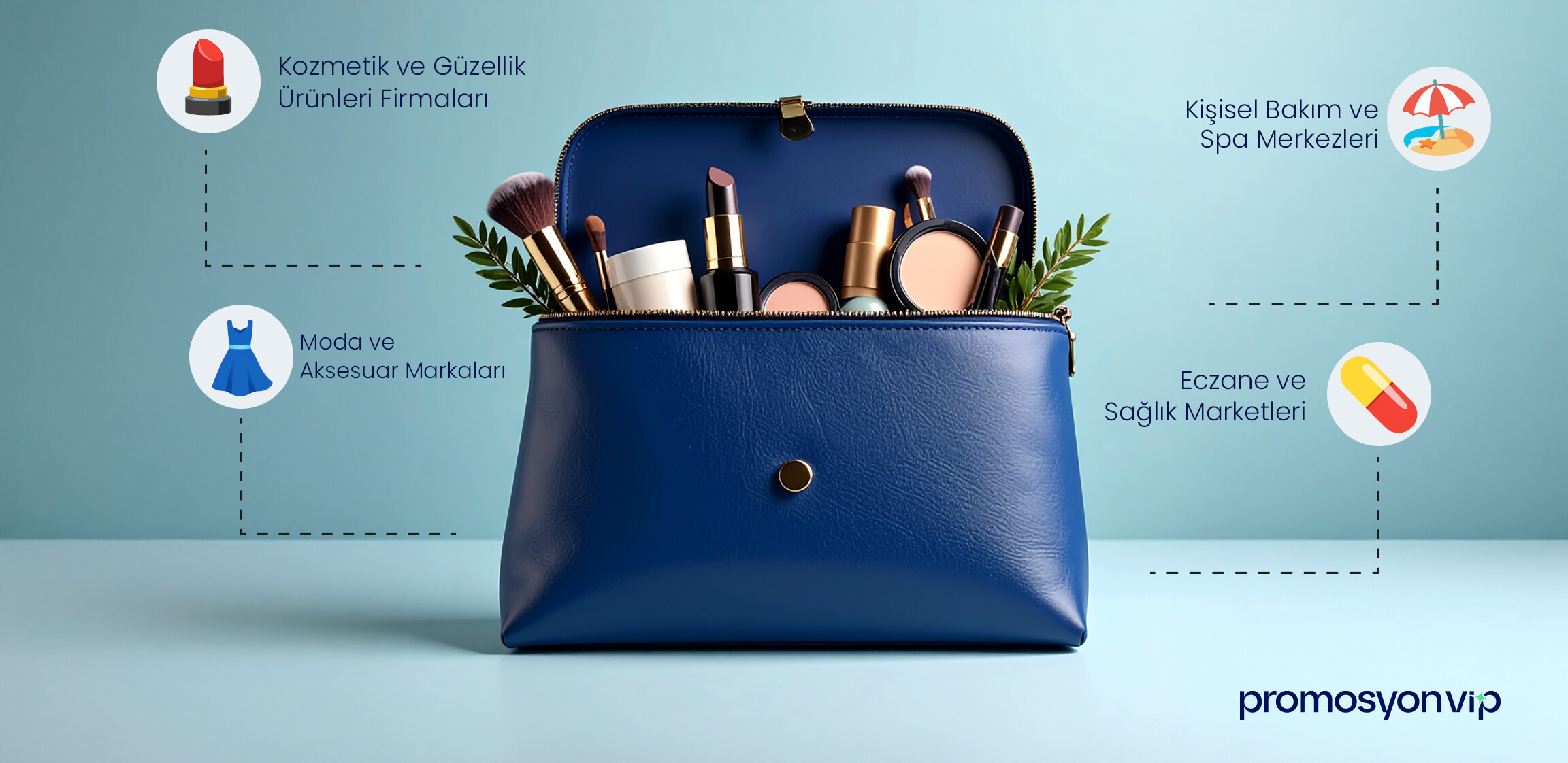 Promosyon Makyaj Çantası Nedir?