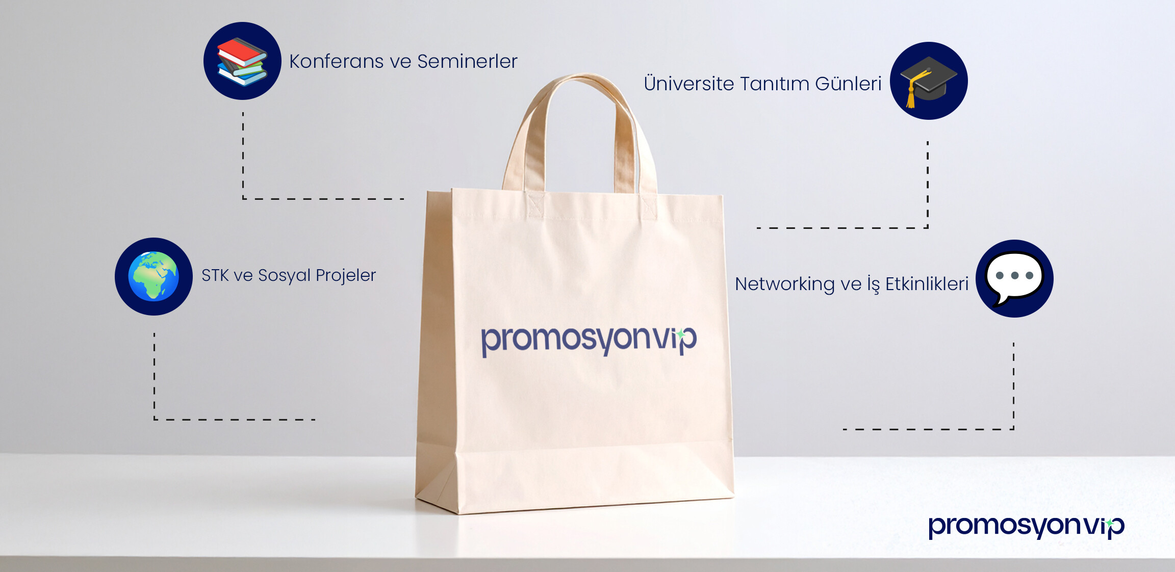 Promosyon Fuar Çantası Neden Önemlidir?