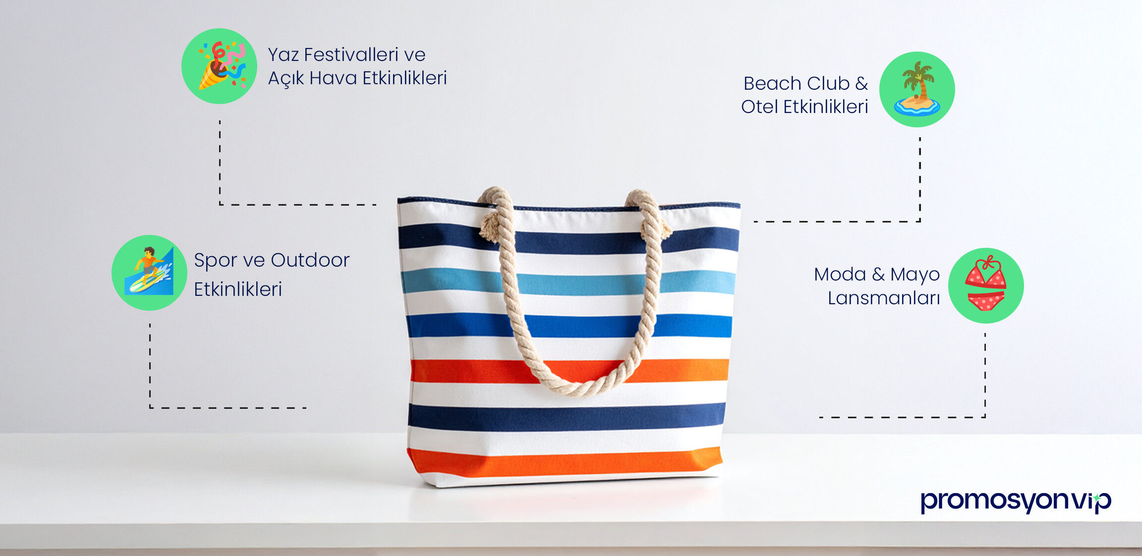 Promosyon Plaj Çantası ile Yaz Kampanyaları